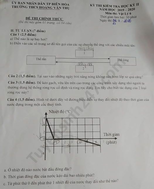 De thi hoc ki 2 mon Ly lop 6 THCS Hoang Van Thu nam 2020