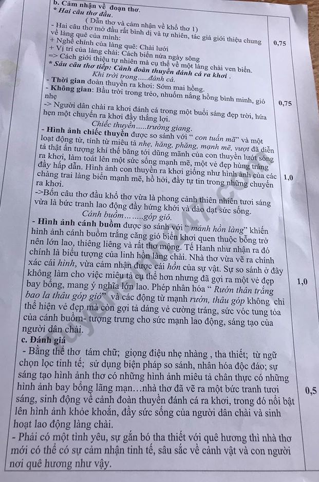 De thi ki 2 lop 8 mon Van 2020 - Phong GD Yen Lac