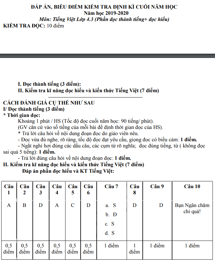 De thi ki 2 mon Tieng Viet lop 4 nam 2020 - TH Tan Binh