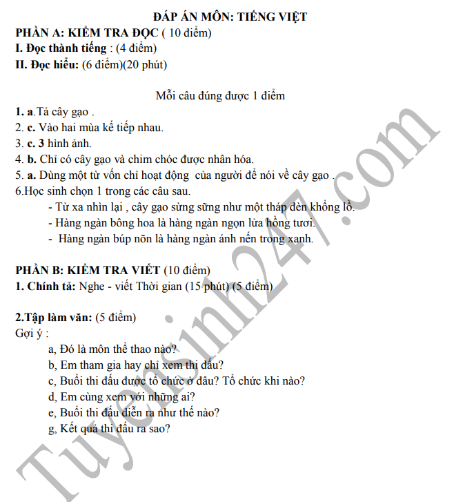 De thi ki 2 mon Tieng Viet lop 3 - Tieu hoc Kim Thu 2020