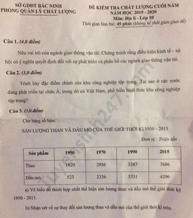 De thi hoc ki 2 nam 2020 mon Dia lop 10 So GD Bac Ninh
