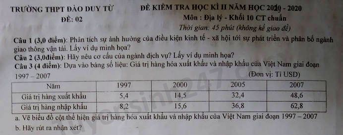 De thi hoc ki 2 mon Dia lop 10 THPT Dao Duy Tu nam 2020