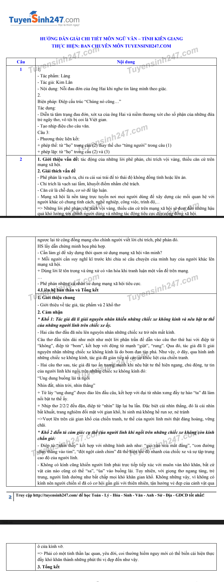Dap an de thi vao lop 10 mon Van tinh Kien Giang 2020