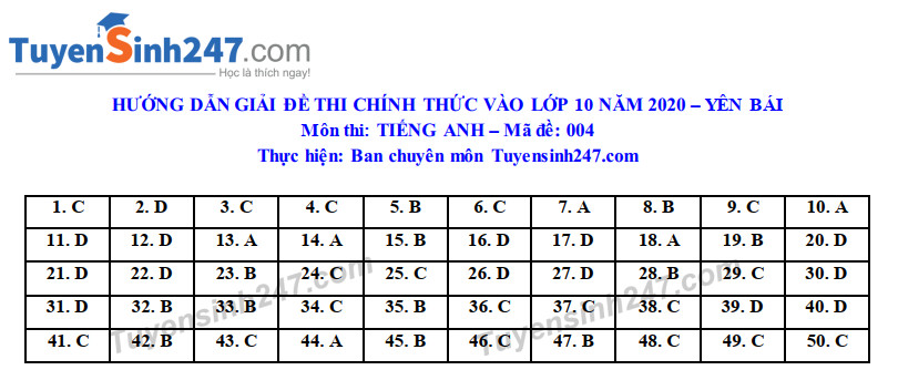 Dap an de thi vao lop 10 tinh Yen Bai mon Anh nam 2020