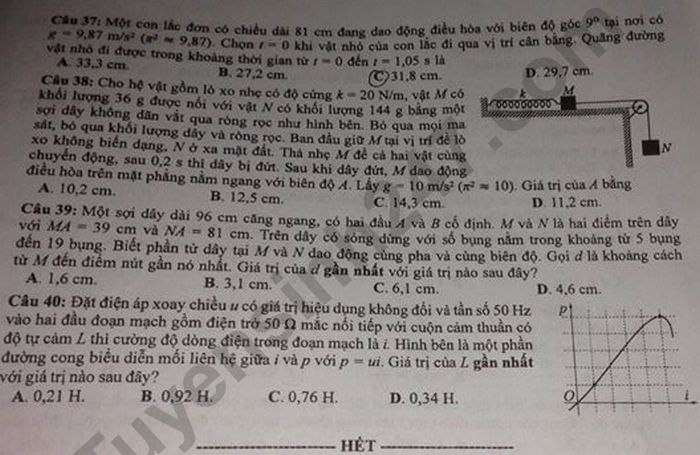 Dap an de thi mon Ly ma de 216 thi tot nghiep THPT 2020