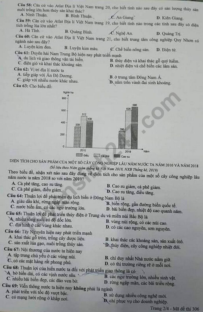 Dap an de thi Tot nghiep THPT ma de 306 mon Dia nam 2020