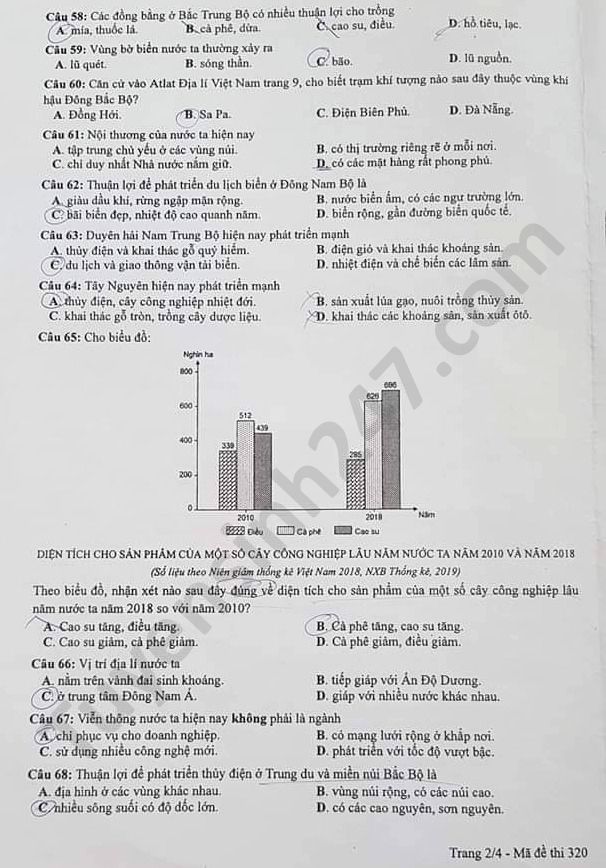 Dap an ma de 320 mon Dia thi Tot nghiep THPT nam 2020
