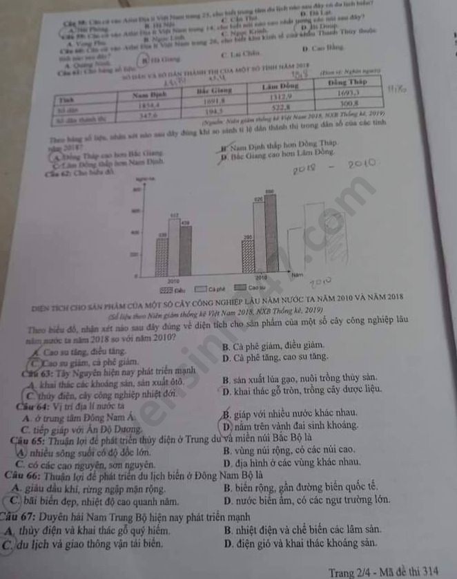 Dap an de thi Tot nghiep THPT ma de 314 mon Dia nam 2020