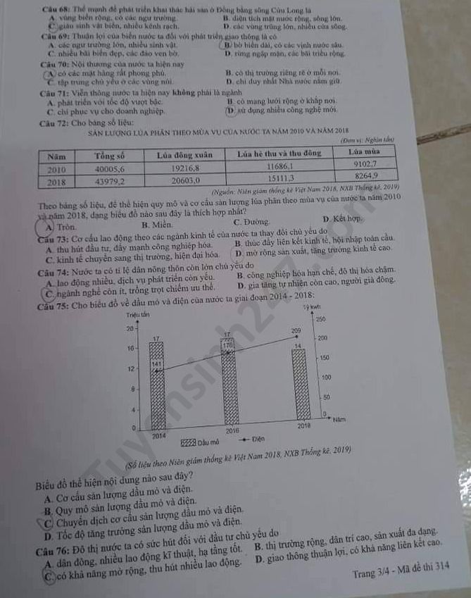 Dap an de thi Tot nghiep THPT ma de 314 mon Dia nam 2020
