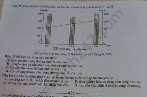 Dap an ma de 315 thi Tot nghiep THPT mon Dia nam 2020
