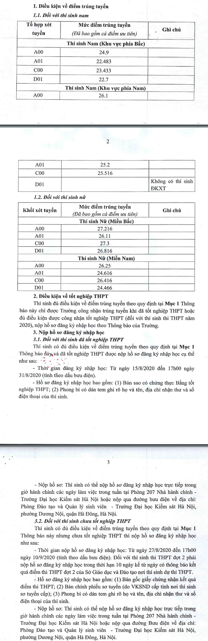 Dieu kien trung tuyen Dai hoc Kiem sat Ha Noi nam 2020