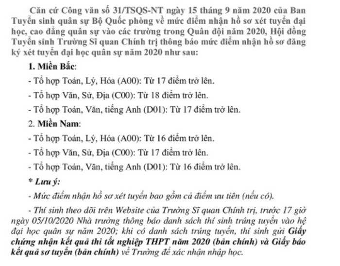 Diem san truong Si Quan Chinh Tri - Dai hoc Chinh Tri 2020