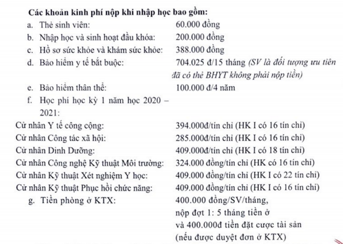 Dai hoc Y te Cong cong cong bo diem chuan hoc ba nam 2020