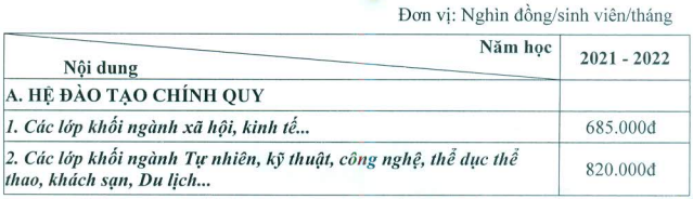 Hoc phi nam 2020 DH Van Hoa, The Thao va Du Lich Thanh Hoa