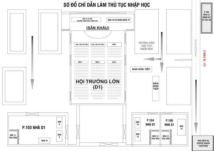 Ho so nhap hoc Hoc vien Ngan hang nam 2020