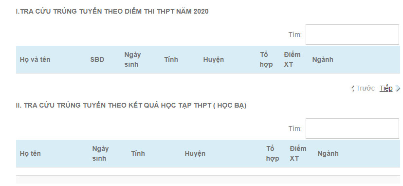 Tra cuu ket qua trung tuyen Dai hoc Lam Nghiep nam 2020