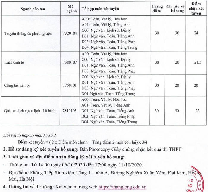 Diem xet tuyen bo sung Dai hoc Thang Long nam 2020