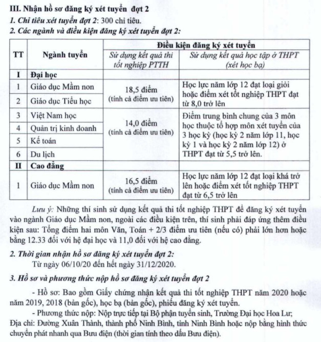 Diem xet tuyen bo sung dot 2 DH Hoa Lu nam 2020