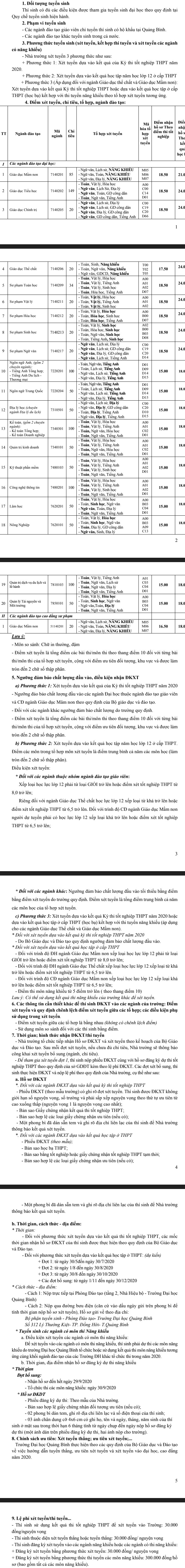 Dai hoc Quang Binh tuyen sinh bo sung nam 2020