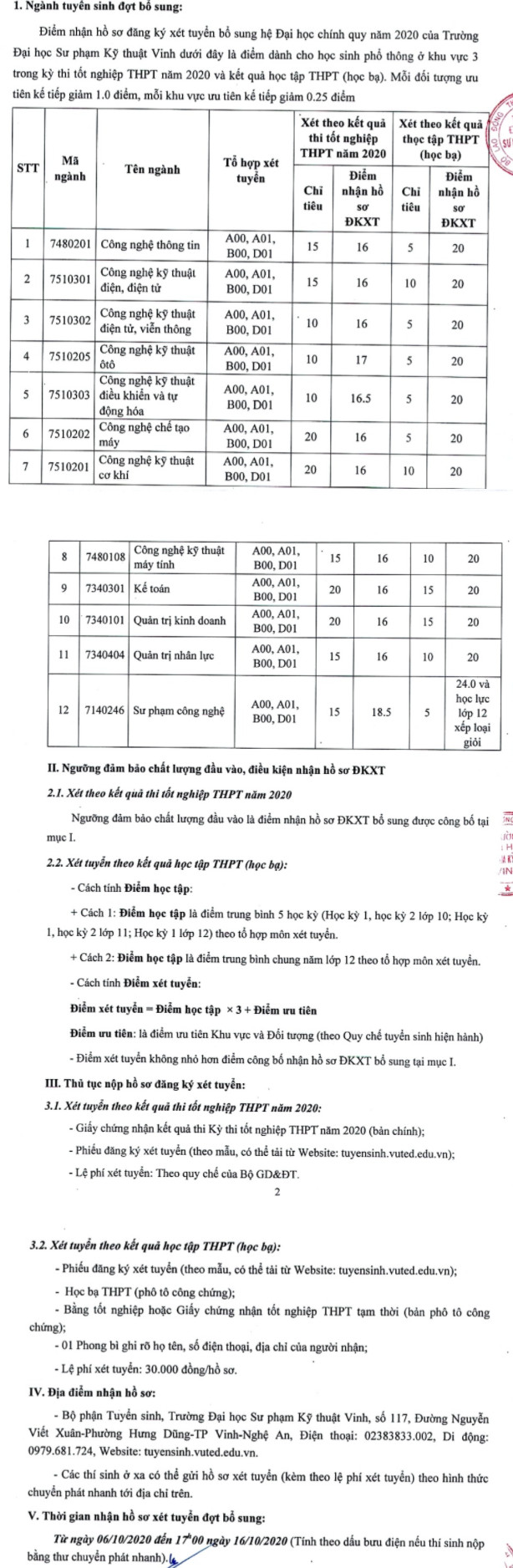 DH Su Pham Ky Thuat Vinh xet tuyen bo sung nam 2020
