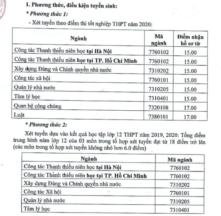HV Thanh Thieu Nien Viet Nam xet tuyen bo sung nam 2020