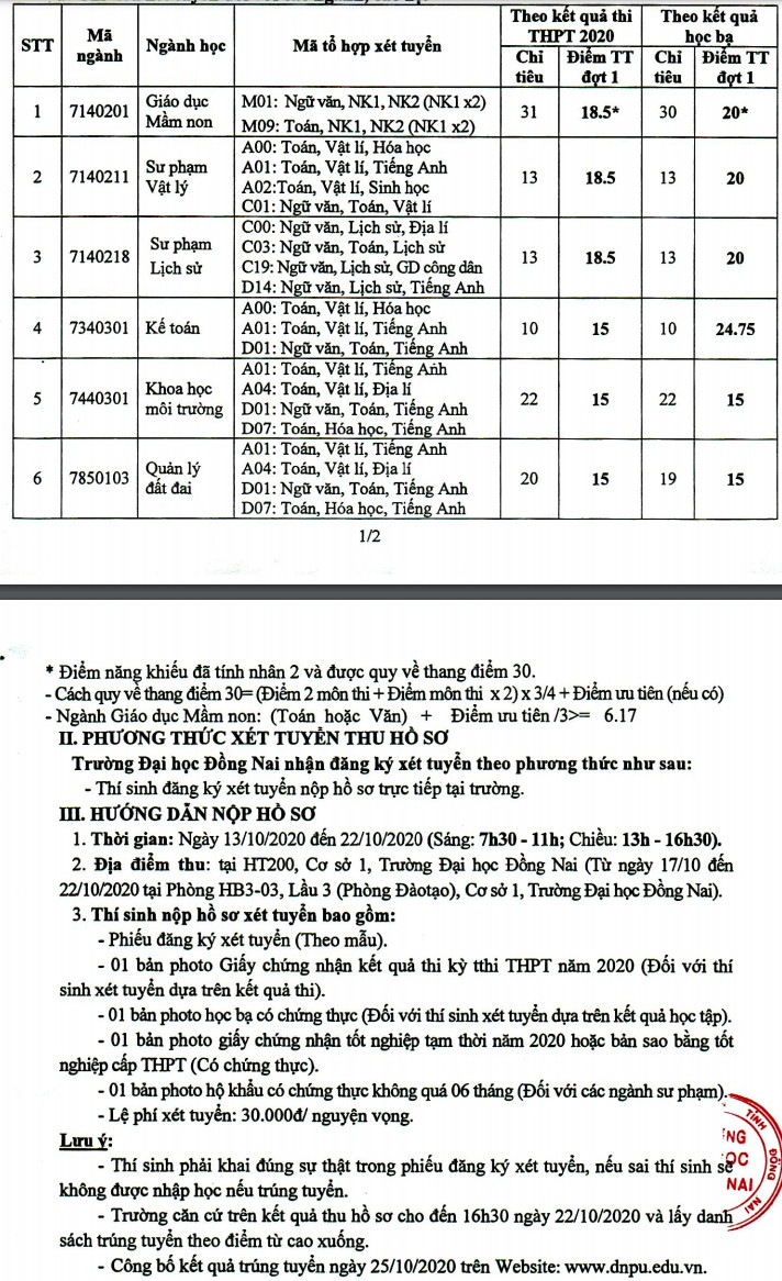 Dai hoc Dong Nai tuyen sinh bo sung dot 1 nam 2020