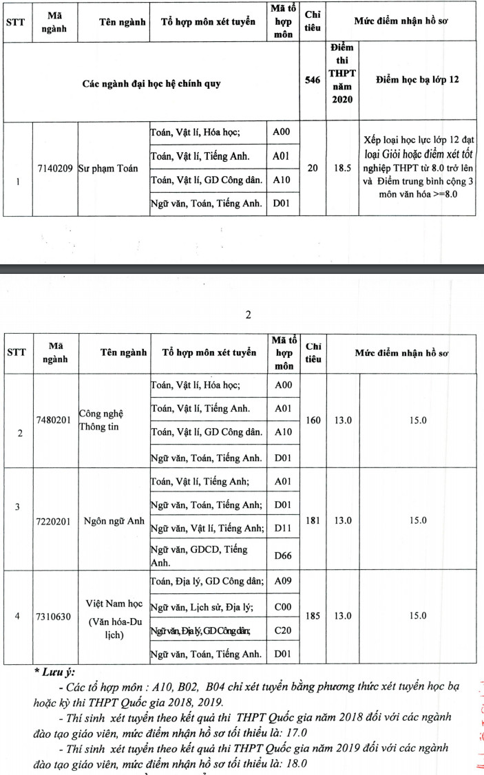 DH Quang Nam tuyen sinh bo sung nam 2020