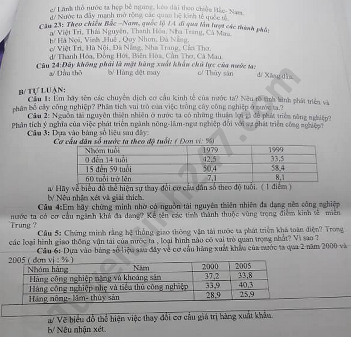 De cuong on tap giua HK1 Dia lop 9 THCS Tran Nhan Tong 2020