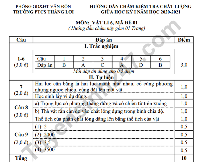 De kiem tra giua hoc ki 1 mon Vat Li 6 - Truong PTCS Thang Loi 2020