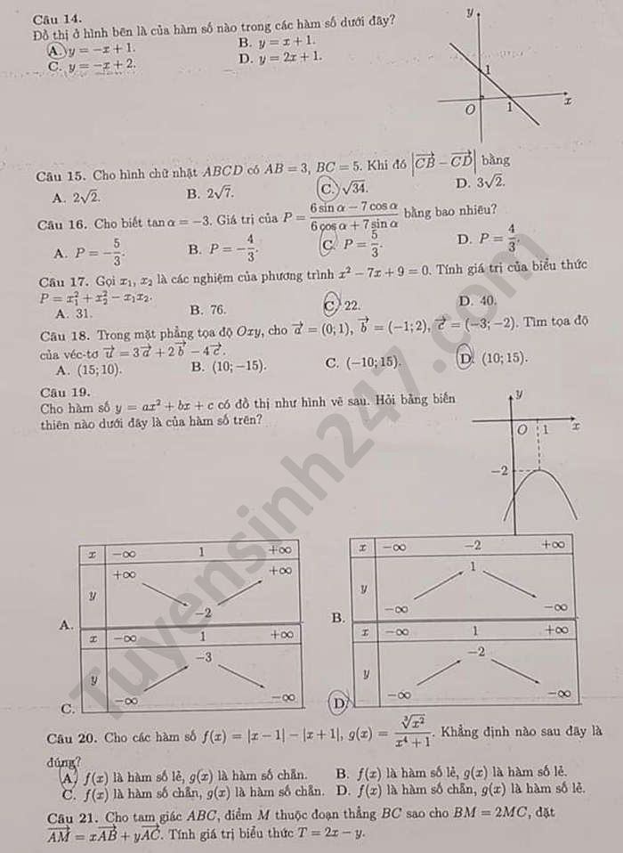 De kiem tra giua HK1 2020 THCS-THPT Luong The Vinh Toan lop 10