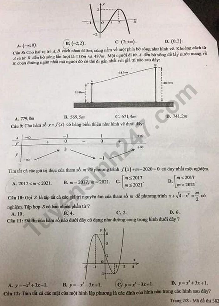 De thi giua ki 1 mon Toan lop 12 Truong THPT Viet Nam - Ba Lan 2020