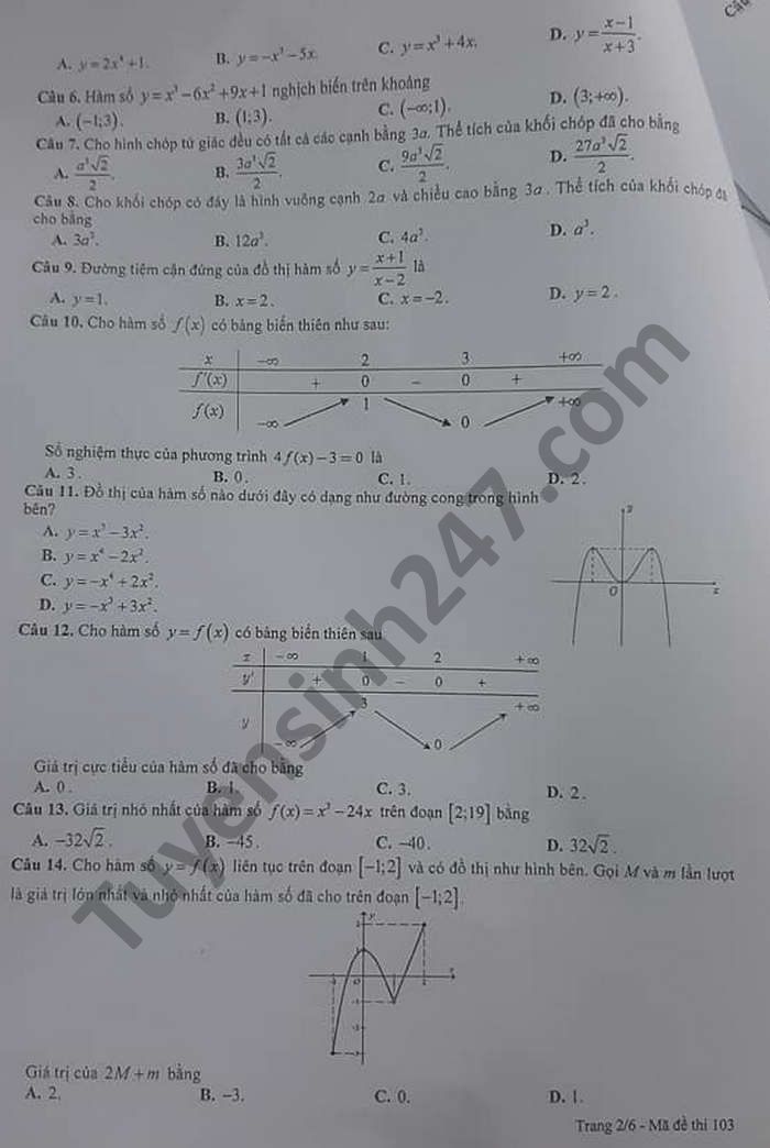 De kiem tra giua HK1 nam 2020 THPT Tan Tuc Toan lop 12