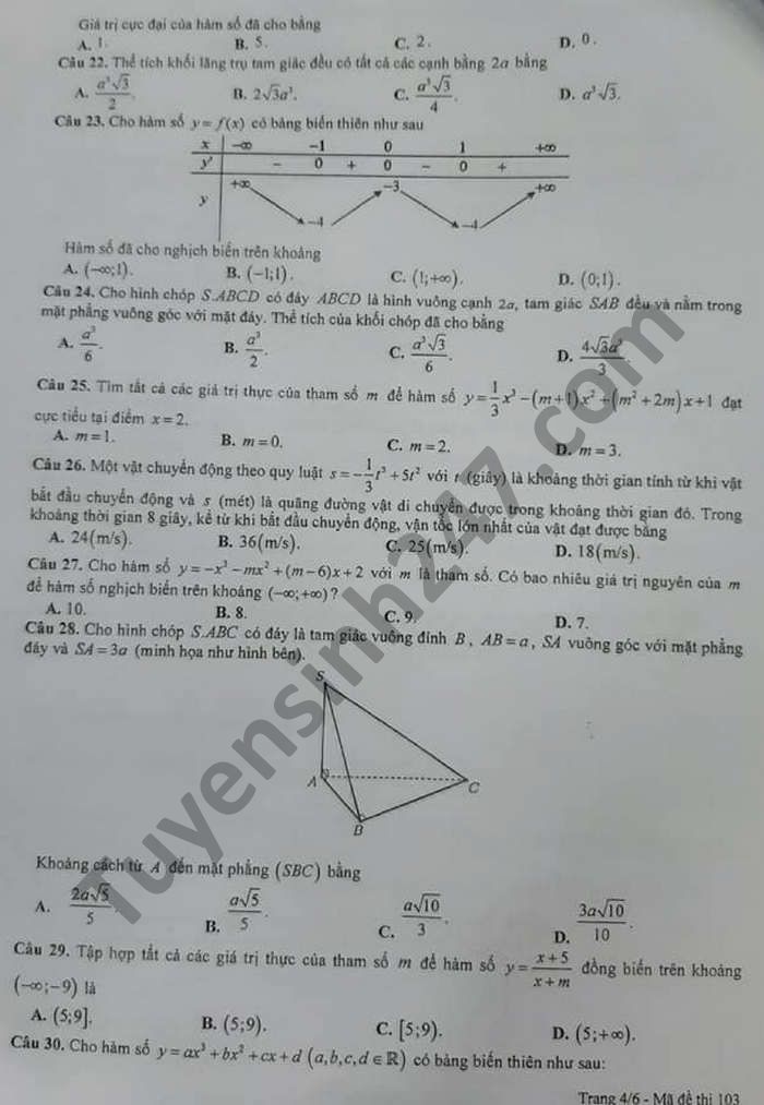 De kiem tra giua HK1 nam 2020 THPT Tan Tuc Toan lop 12