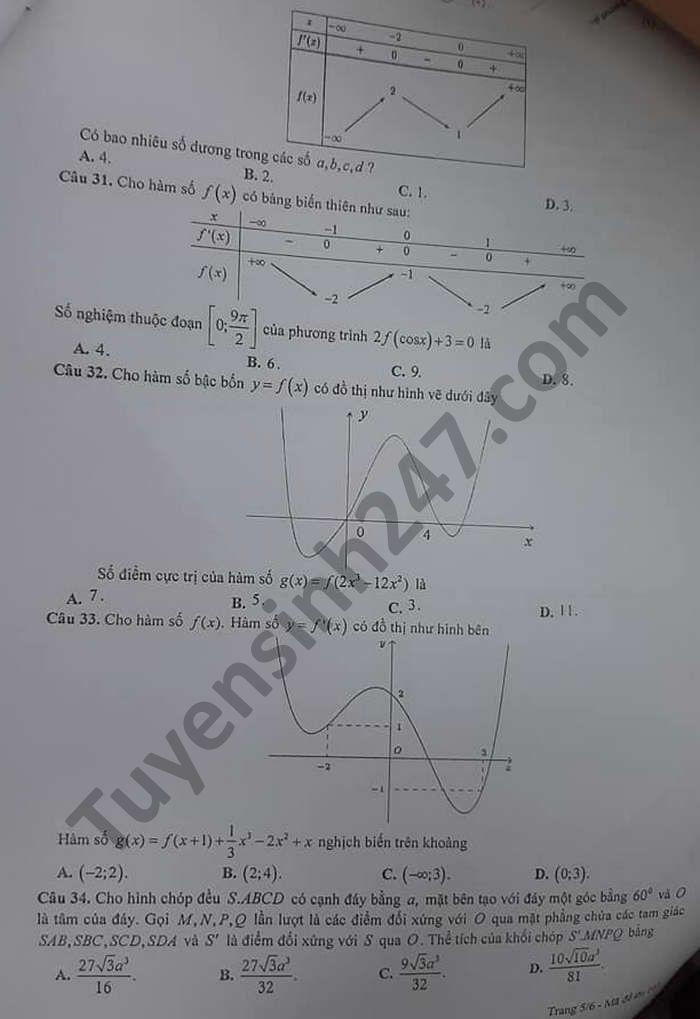De kiem tra giua HK1 nam 2020 THPT Tan Tuc Toan lop 12