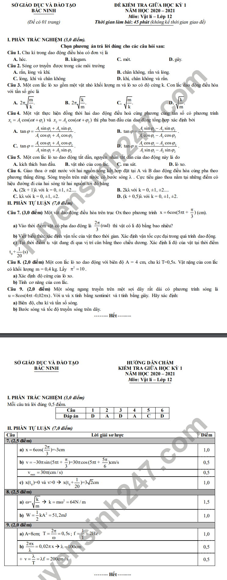 De kiem tra giua HK1 Ly lop 12 Tinh Bac Ninh nam 2020