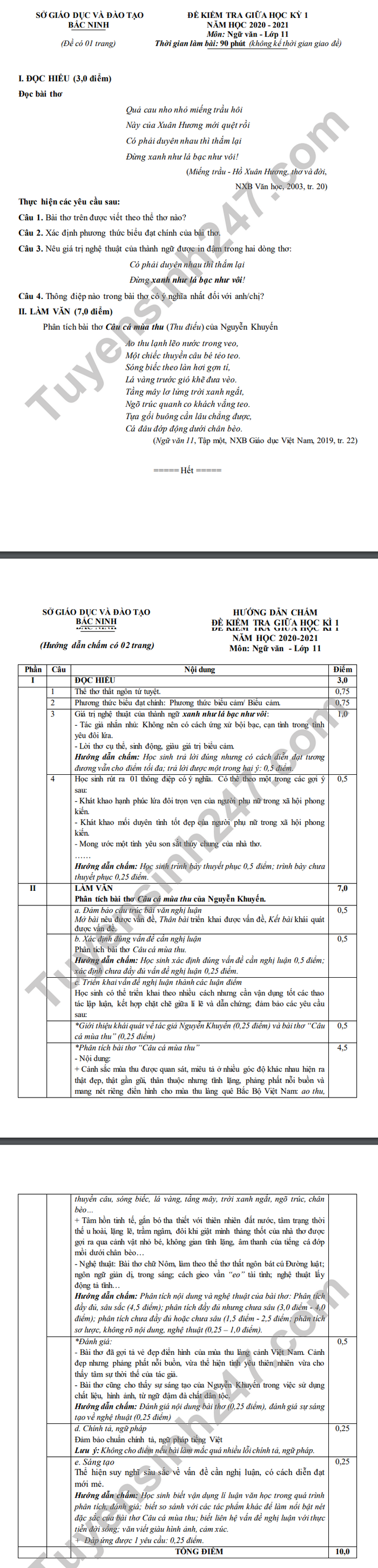 De kiem tra giua HK1 tinh Bac Ninh mon Van lop 11 nam 2020