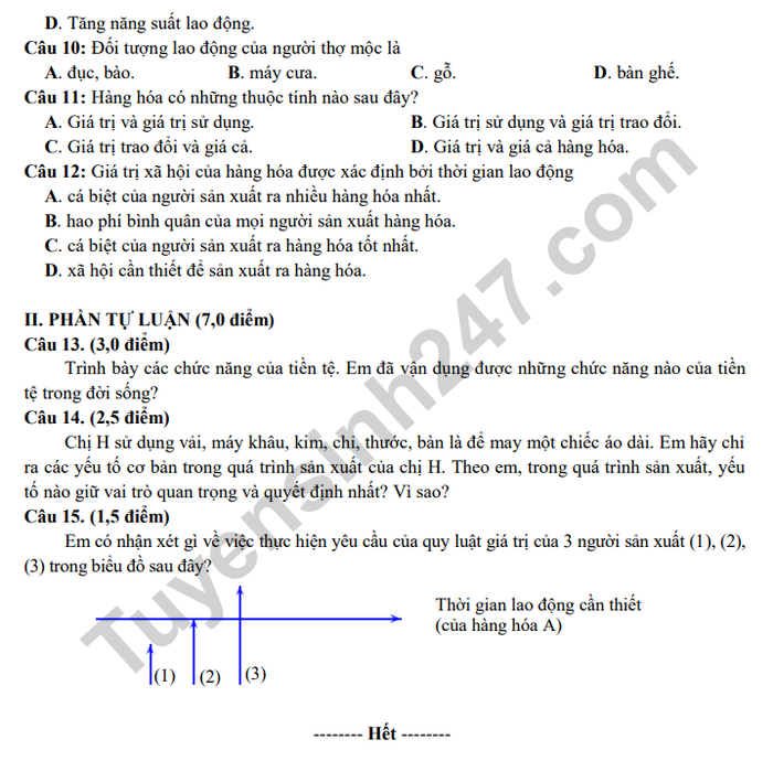 De kiem tra giua HK1 lop 11 mon GDCD nam 2020 - So GD Bac Ninh