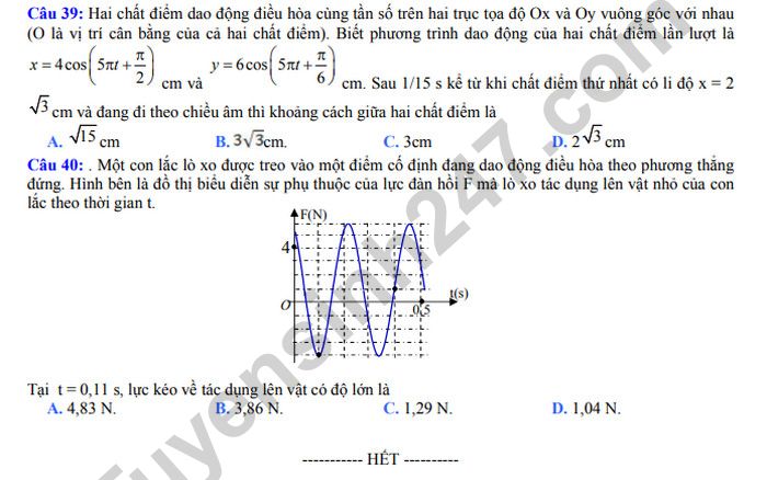 De thi KSCL lan 1 nam 2020 mon Vat li lop 12 THPT Doi Can