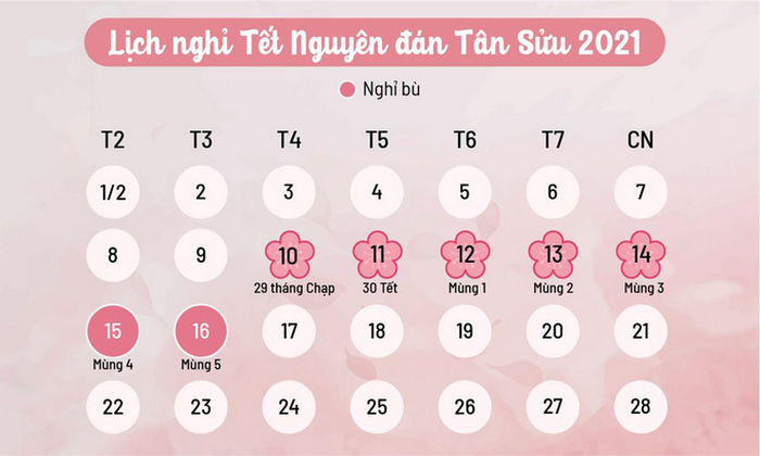 Lich nghi Tet Nguyen dan Tan Suu 2021