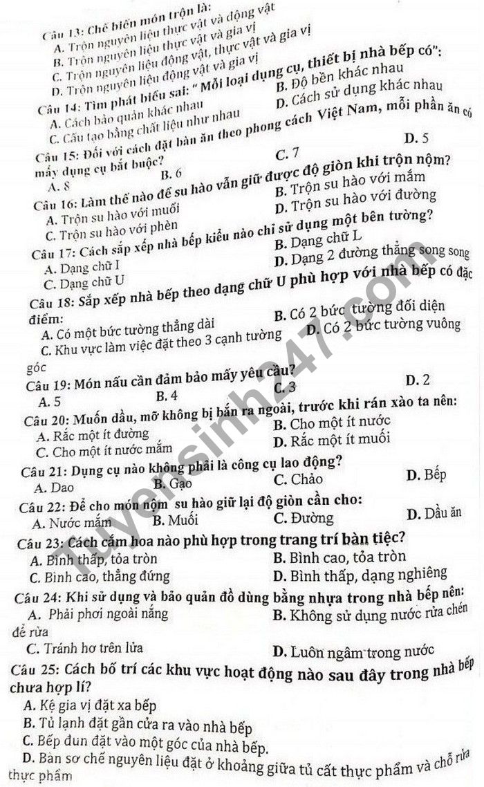 De cuong on tap HK1 2020 mon Cong Nghe 9 THCS Yen Hoa