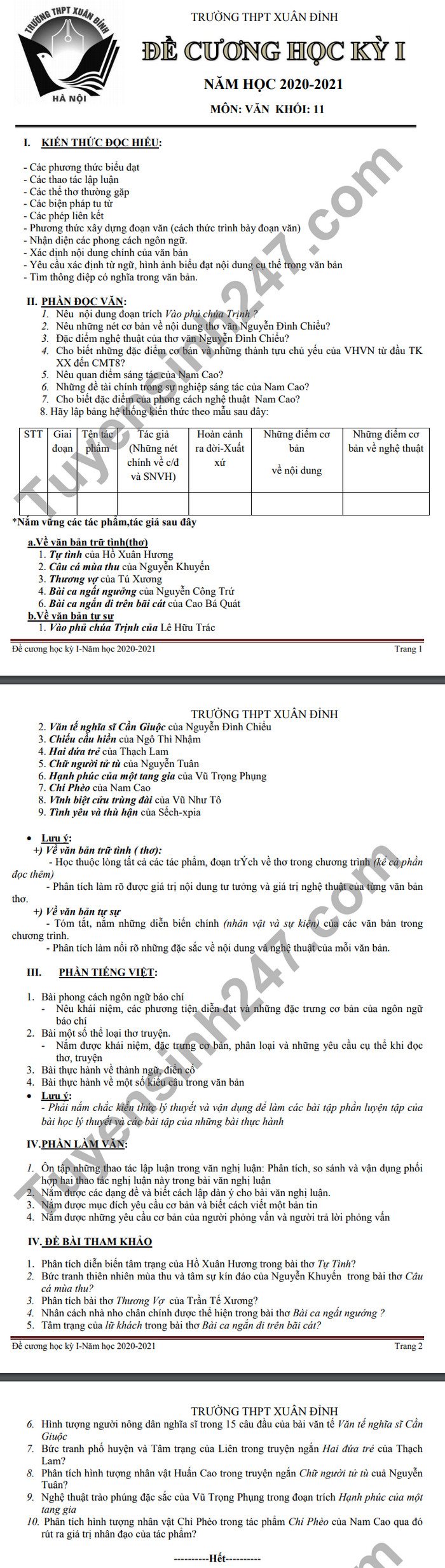 De cuong HK1 lop 11 THPT Xuan Dinh mon Van nam 2020