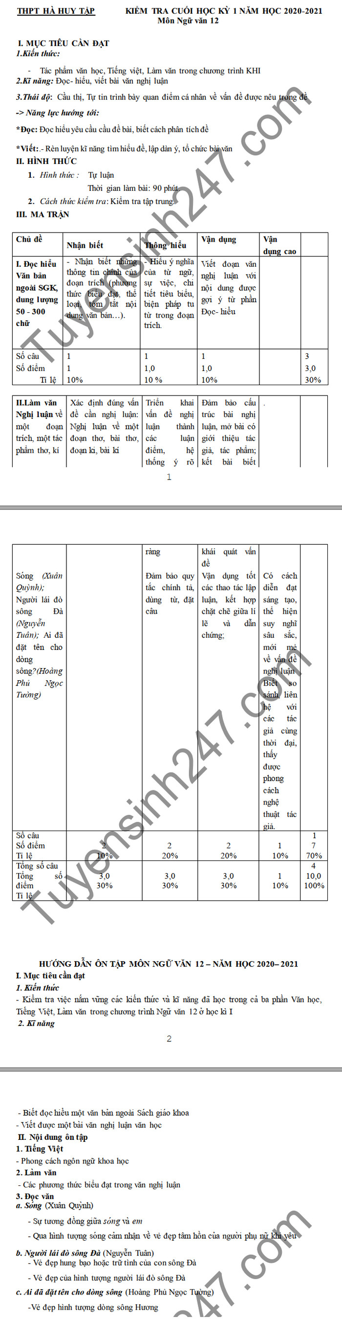 De cuong on tap HK1 nam 2020 THPT Ha Huy Tap mon Van lop 12