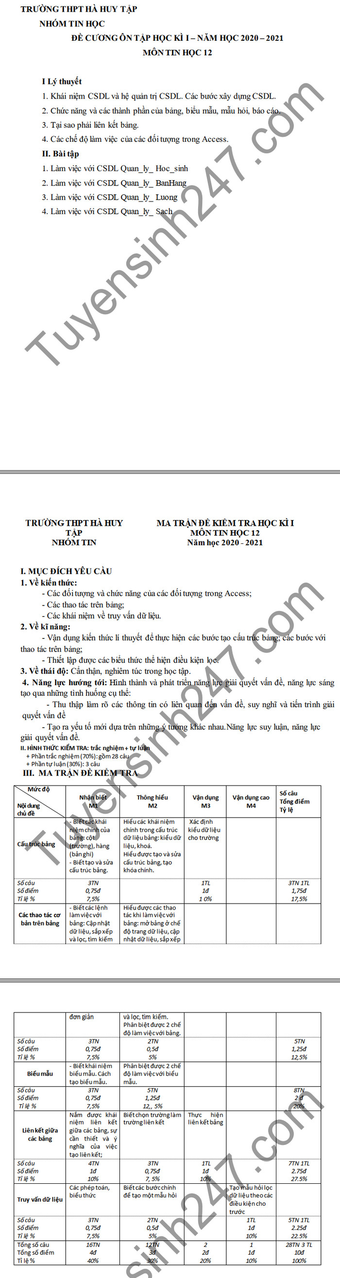 De cuong on tap HK1 nam 2020 mon Tin lop 12 THPT Ha Huy Tap