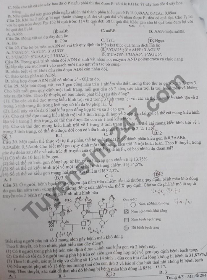 De thi thu Tot nghiep THPT 2021 mon Sinh lan 2 THPT Chuyen Bac Ninh
