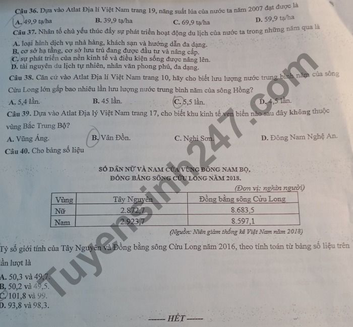 De thi thu Tot nghiep THPT 2021 lan 2 THPT Chuyen Bac Ninh mon Dia