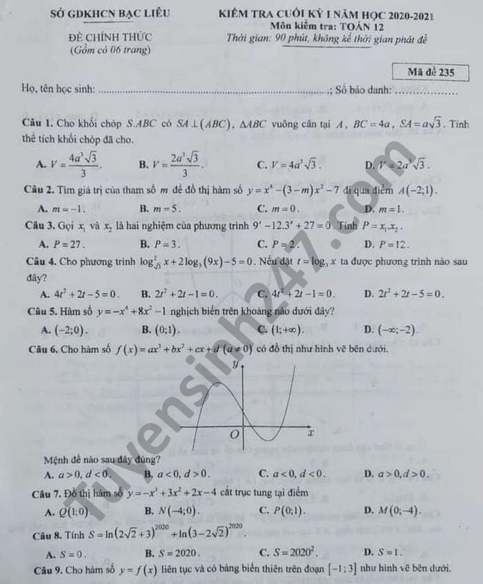 De kiem tra hoc ki 1 lop 12 mon Toan So GDKHCN Bac Lieu 2020