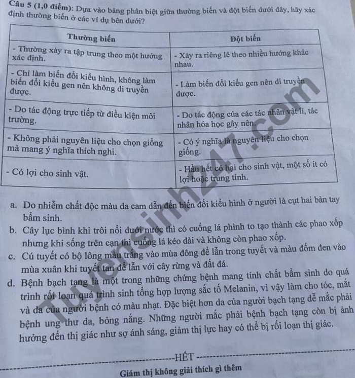 De kiem tra HK1 nam 2020 lop 9 mon Sinh THCS Tan Nhut