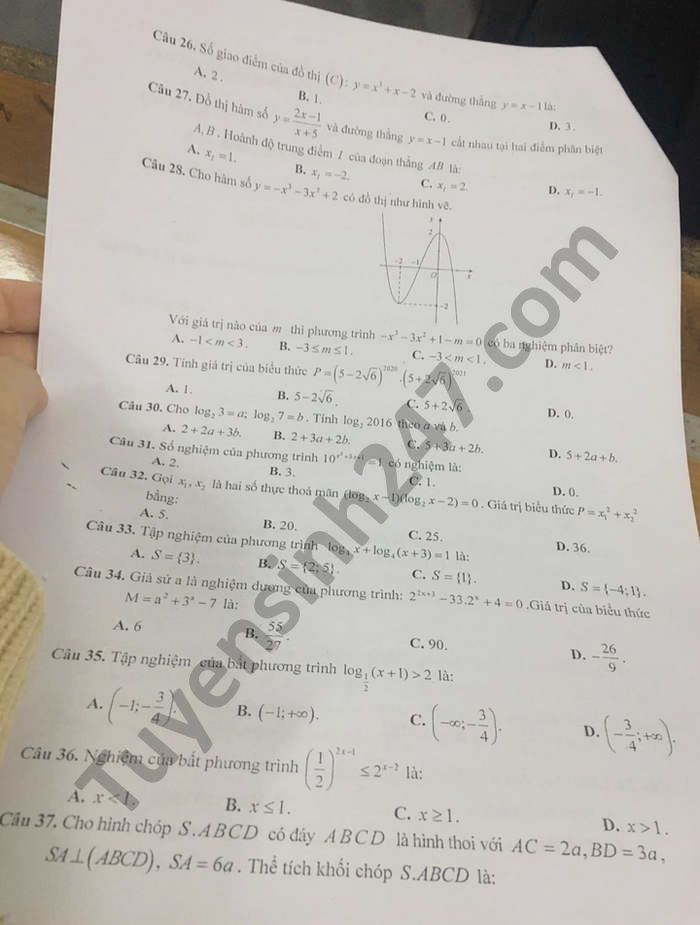 De thi HK1 mon Toan lop 12 TTGDNN-GDTX TP Hai Duong 2020