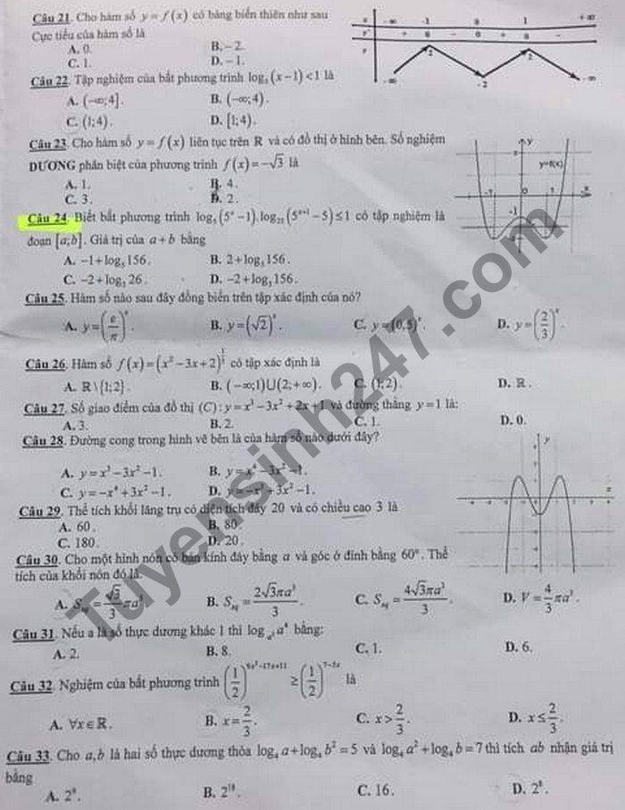 De thi hoc ki 1 nam 2020 THPT Nguyen Huu Huan Toan lop 12