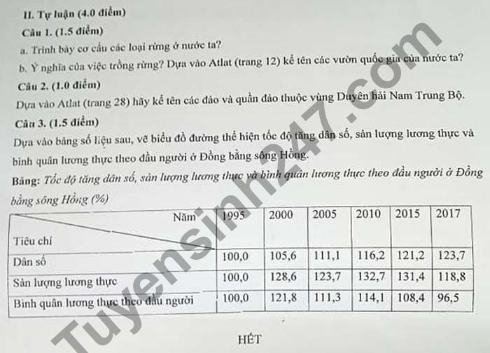 De thi hoc ki 1 lop 9 nam 2020 mon Dia Phong GD huyen Long Thanh